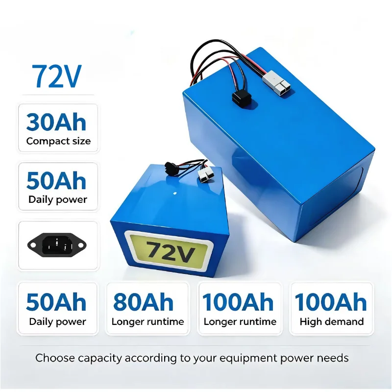 72V 40Ah Lifepo4 Battery Pack - Akumulator XM 72V LiFePO4, 30Ah, 40Ah,