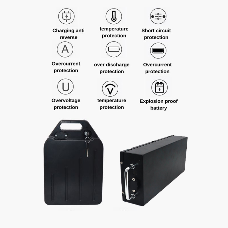 Bateria HarleyBattery 60V 20Ah – 60V 50Ah Electric Scooter Battery recenzja i cena