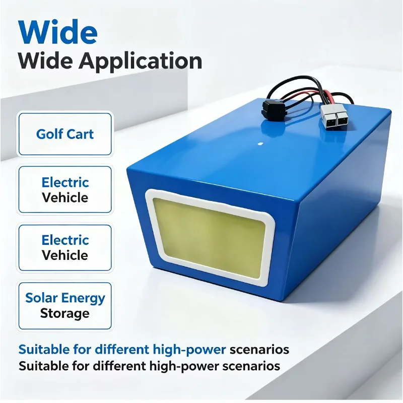 Akumulator XM 72V LiFePO4, 30A – 72V 40Ah Lifepo4 Battery Pack recenzja i cena