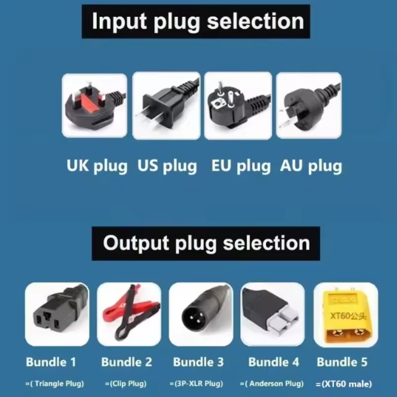 Ładowarka do akumulatorów lito – 84V 20A Smart Charger recenzja i cena