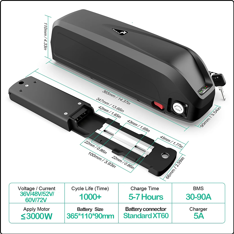 Akumulator do e-bike'a 48V 50A – 60V 50Ah Electric Scooter Battery recenzja i cena