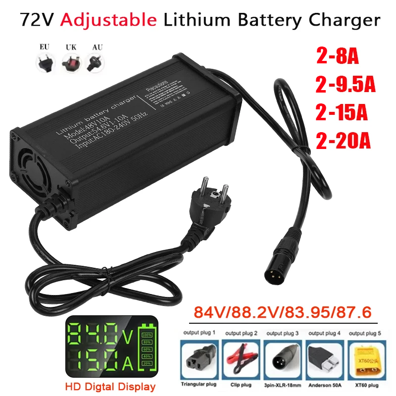 Ładowarka do akumulatorów lito – 72V 15A Fast Charger recenzja i cena