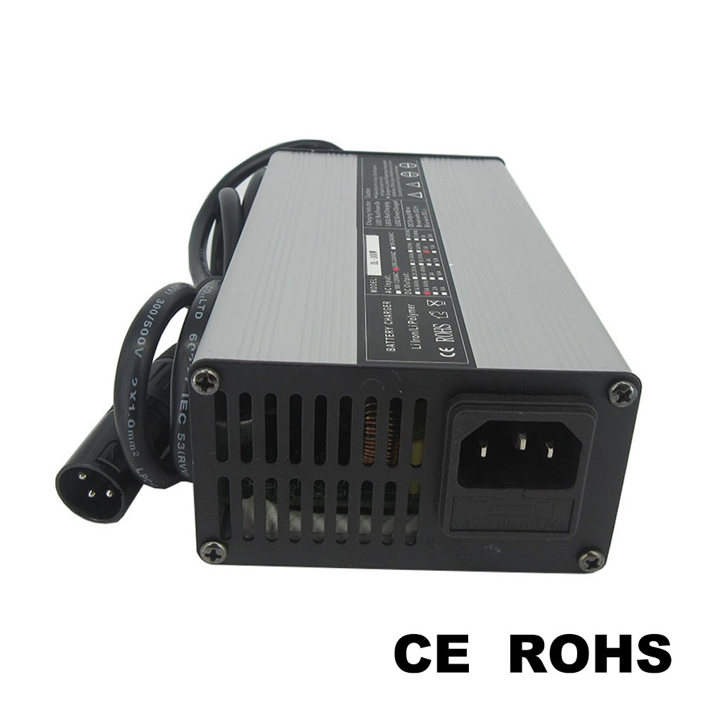 Inteligentna ładowarka litowa  – 84V 20A Smart Charger recenzja i cena