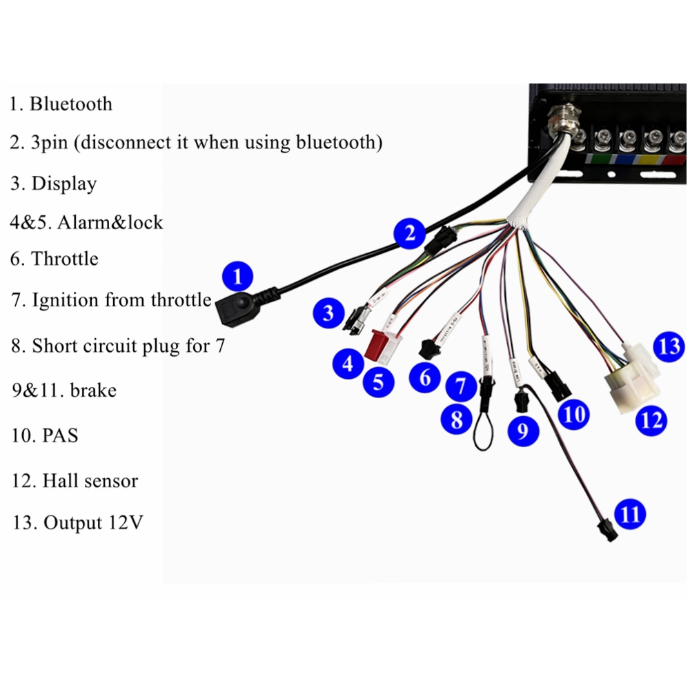 Kontroler Sabvoton(MQCON) V2 7 – 72V 100A Sabvoton Controller recenzja i cena